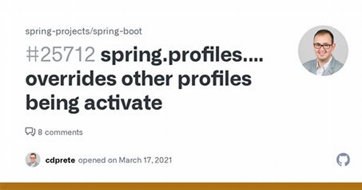 Spring "Spring. Profiles. Include" Overrides