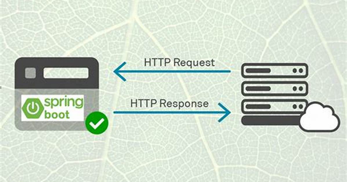 Spring Webclient - Error the Underlying Http Client Completed Without Emitting a Response