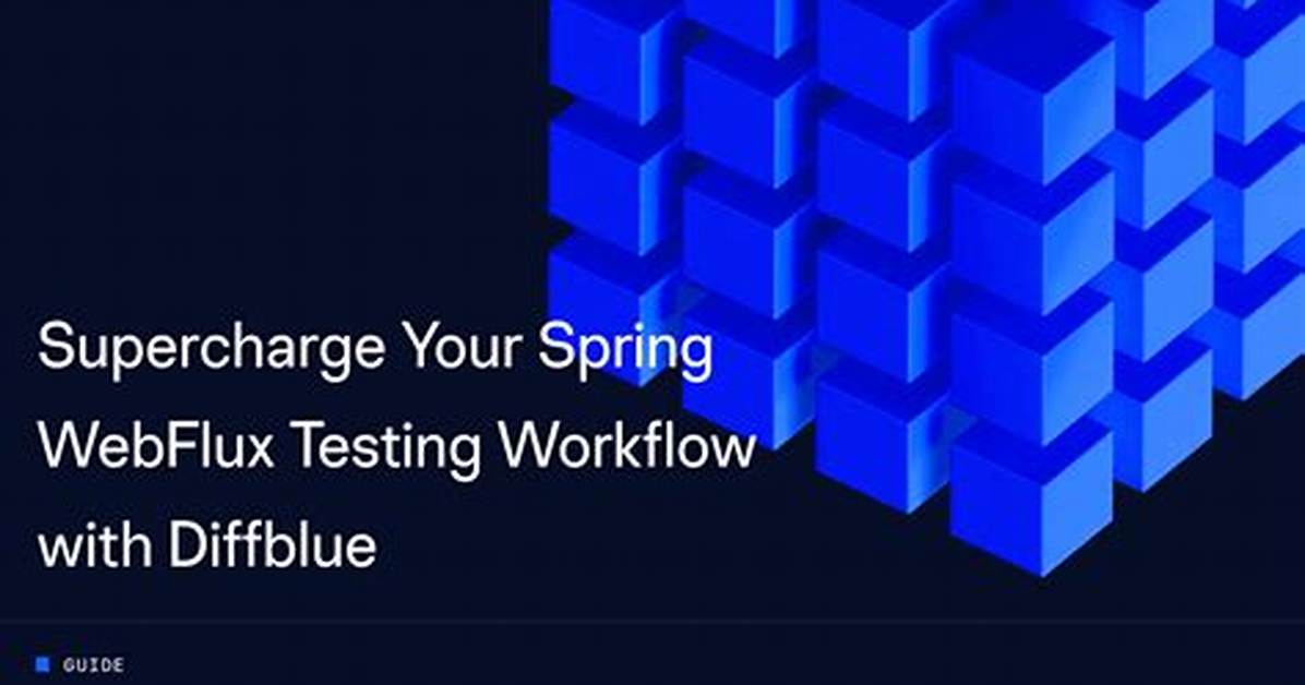 Spring-Webflux: Handler Function Unit Test Is Throwing Unsupportedmediatypestatusexception