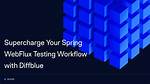 Spring-Webflux: Handler Function Unit Test Is Throwing Unsupportedmediatypestatusexception