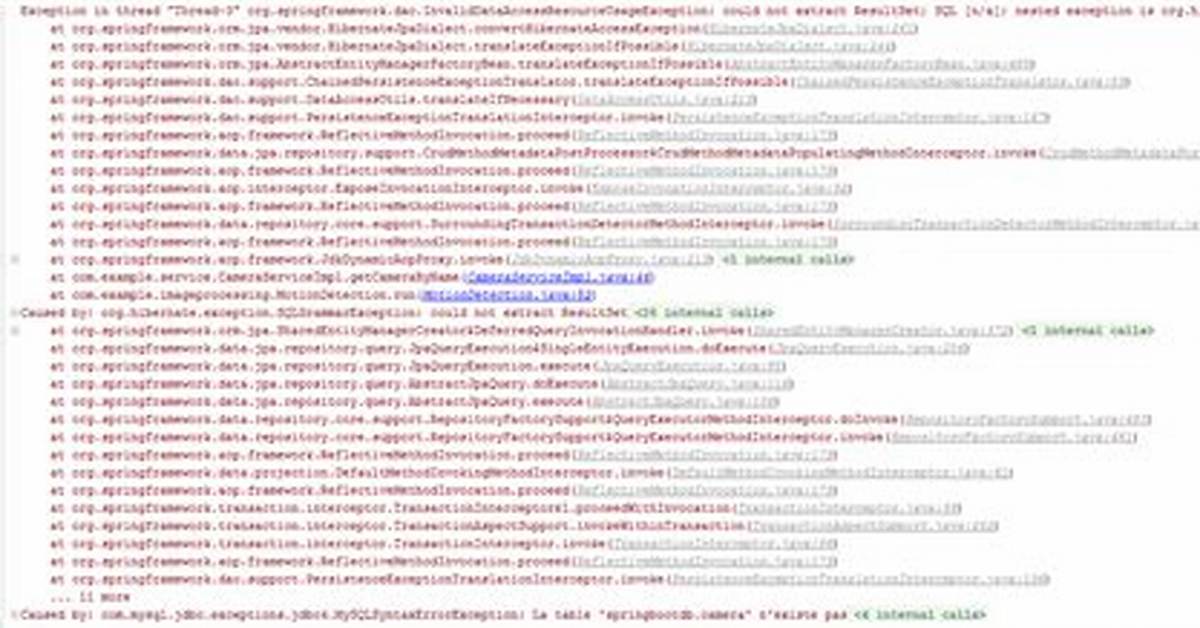 Springframework. Dao. Invaliddataaccessresourceusageexception Hibernate. Sqlgrammarexception Mysqlsyntaxerrorexception