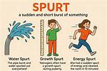 Spurt Out