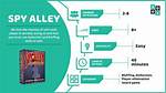 Spy Alley (Rules and Gameplay Instructions)
