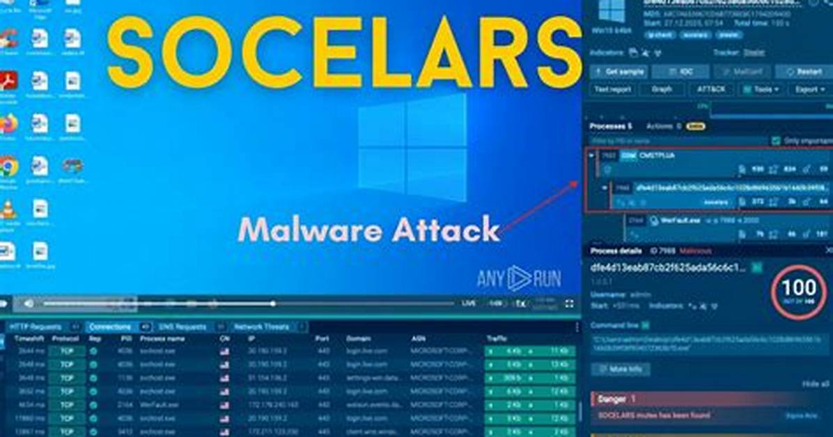 Spyware. Socelars
