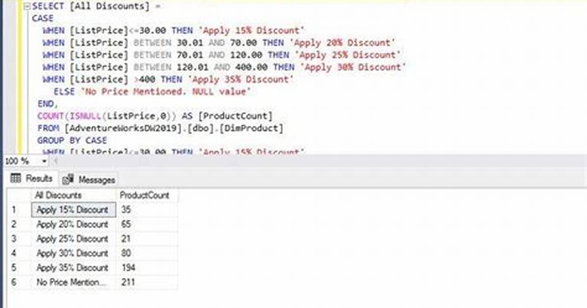 Sql, Case When Then As