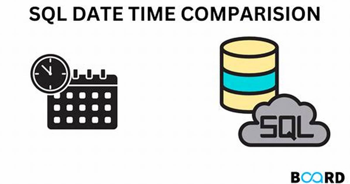 Sql Datetime Compare