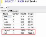 Sql Decimal Data Type
