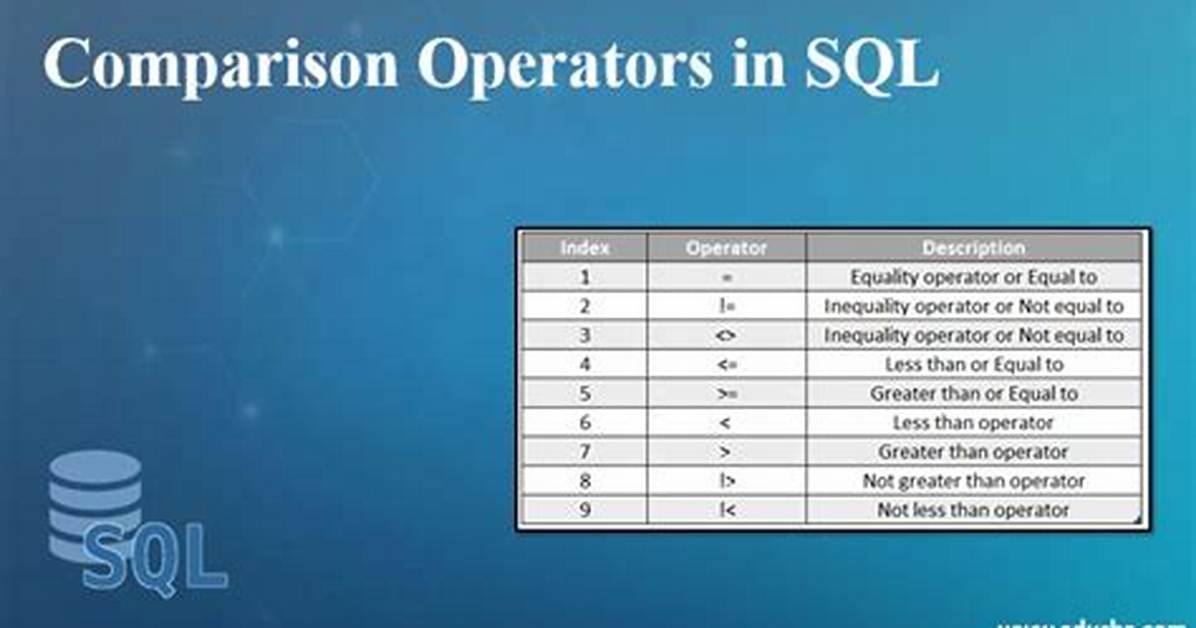 Sql Greater Than