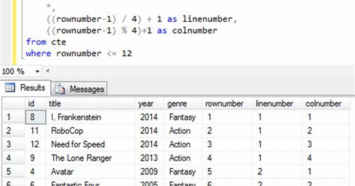 Sql How to Display Data Before a Certain Date
