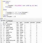 Sql How to Display Data Before a Certain Date