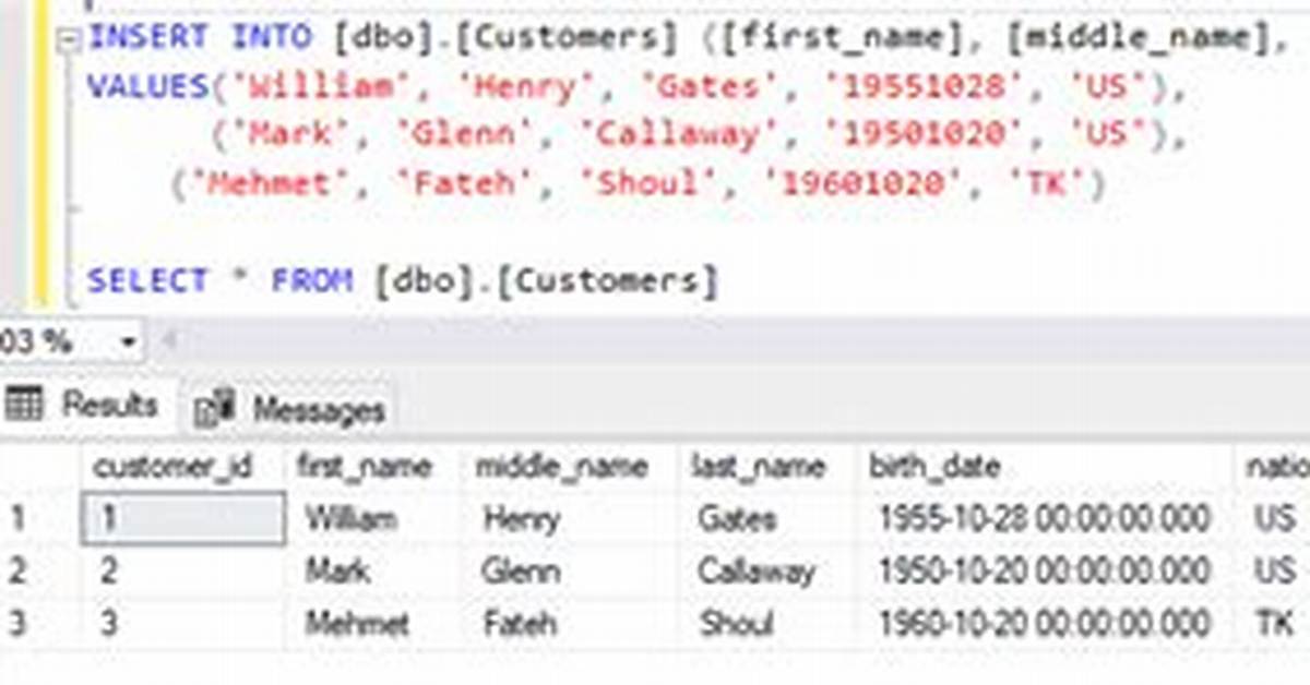 Sql Insert Query Using C#
