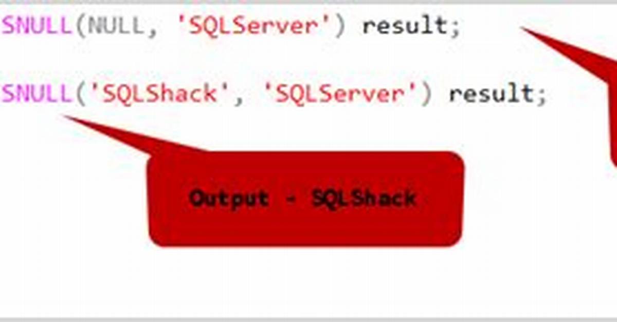 Sql Isnull Function