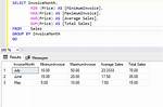 Sql Query with Sum with Group By