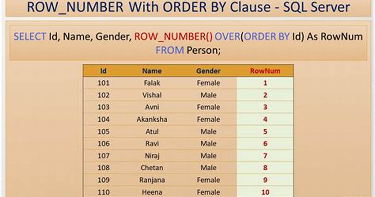 Sql Row_Number() Function in Where Clause