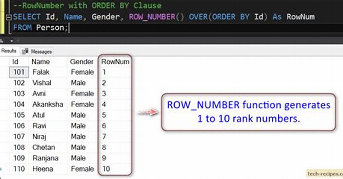 Sql Row Number
