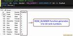 Sql Row Number