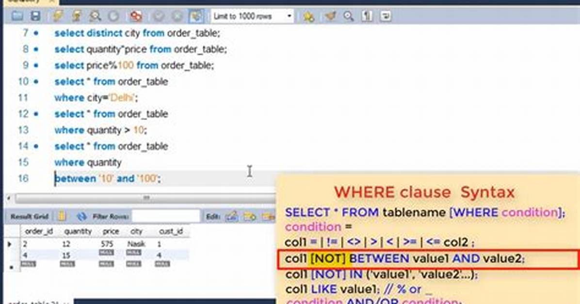 Sql Select Everything in an Array