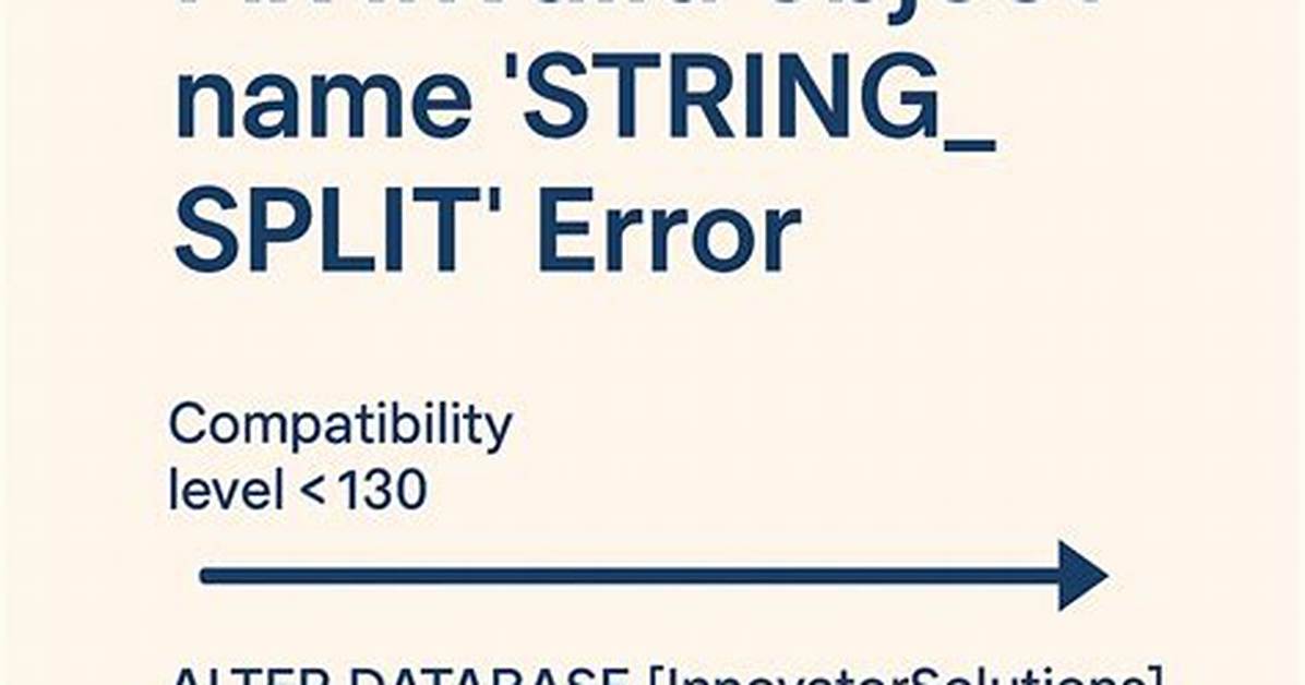 Sql Server 2016, Invalid Object Name 'String_Split'