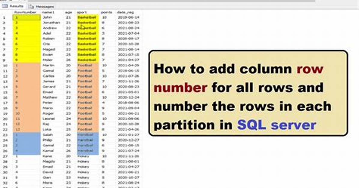 Sql Server: Columns to Rows