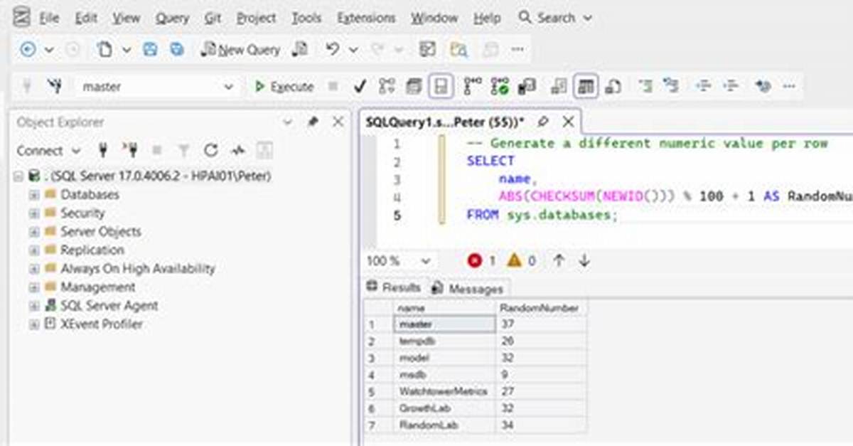 Sql Server: Does Newid() Always Gives a Unique Id?