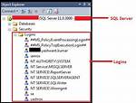 Sql Server Giving Logins(Users) Db_Owner Access to Database