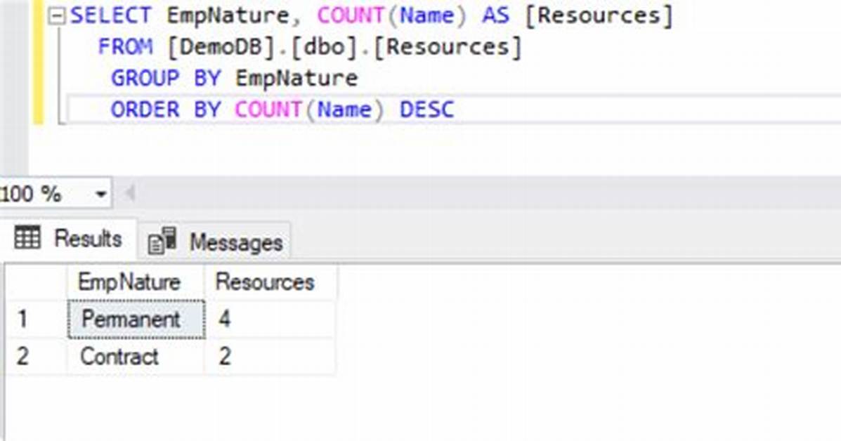 Sql Server - Group by on One Column