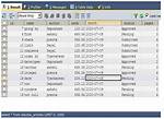 Sql Server: Group Dates by Ranges