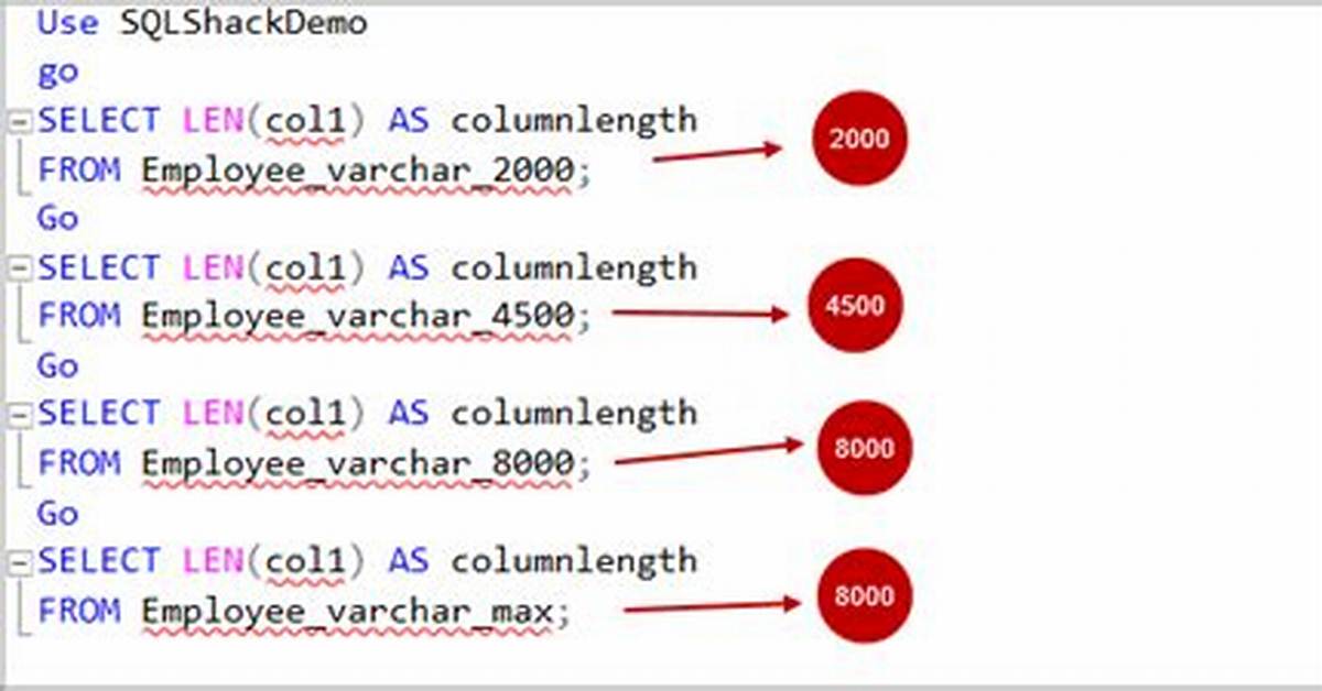 Sql Server Text Type Vs. Varchar Data Type [Closed]