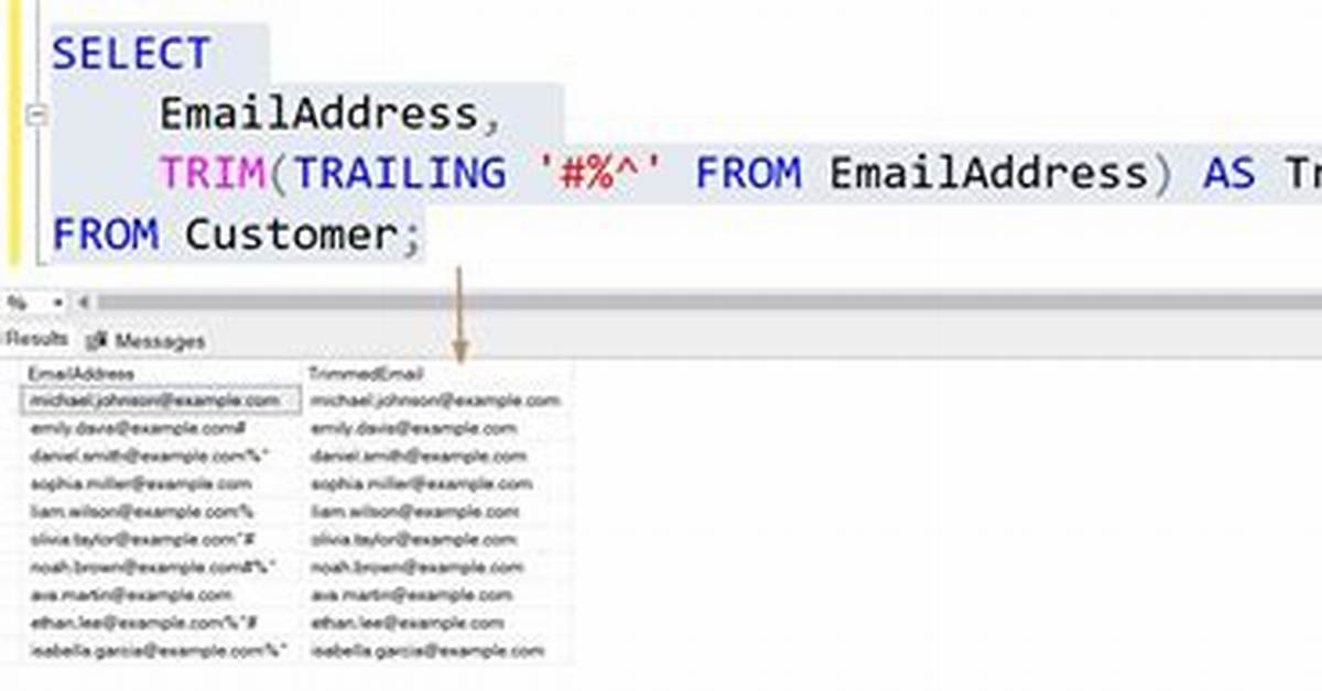 Sql Server Trim