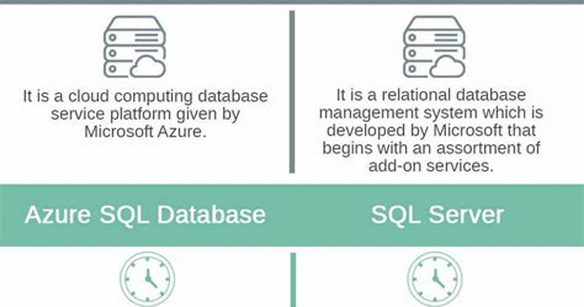 Sql Server: What Is the Difference Between Cross Join and Full Outer Join?