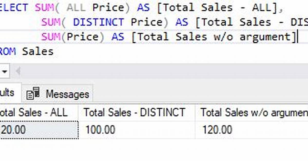 Sql Sum with Condition