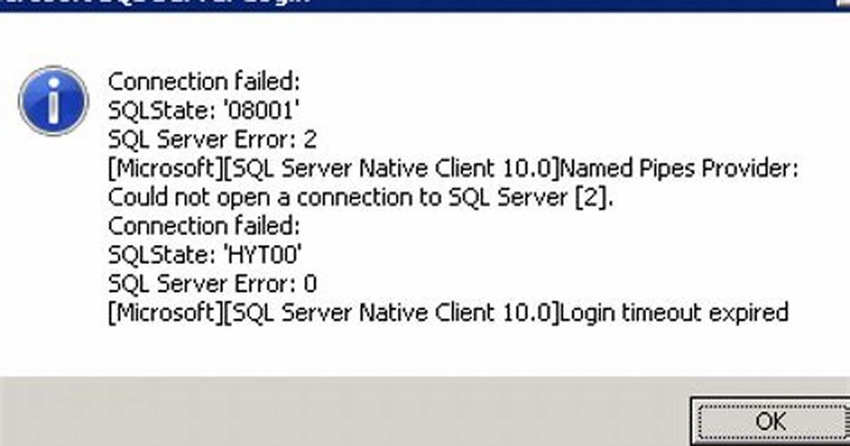 Sqlcode=-501, Sqlstate=24501 with Cursor