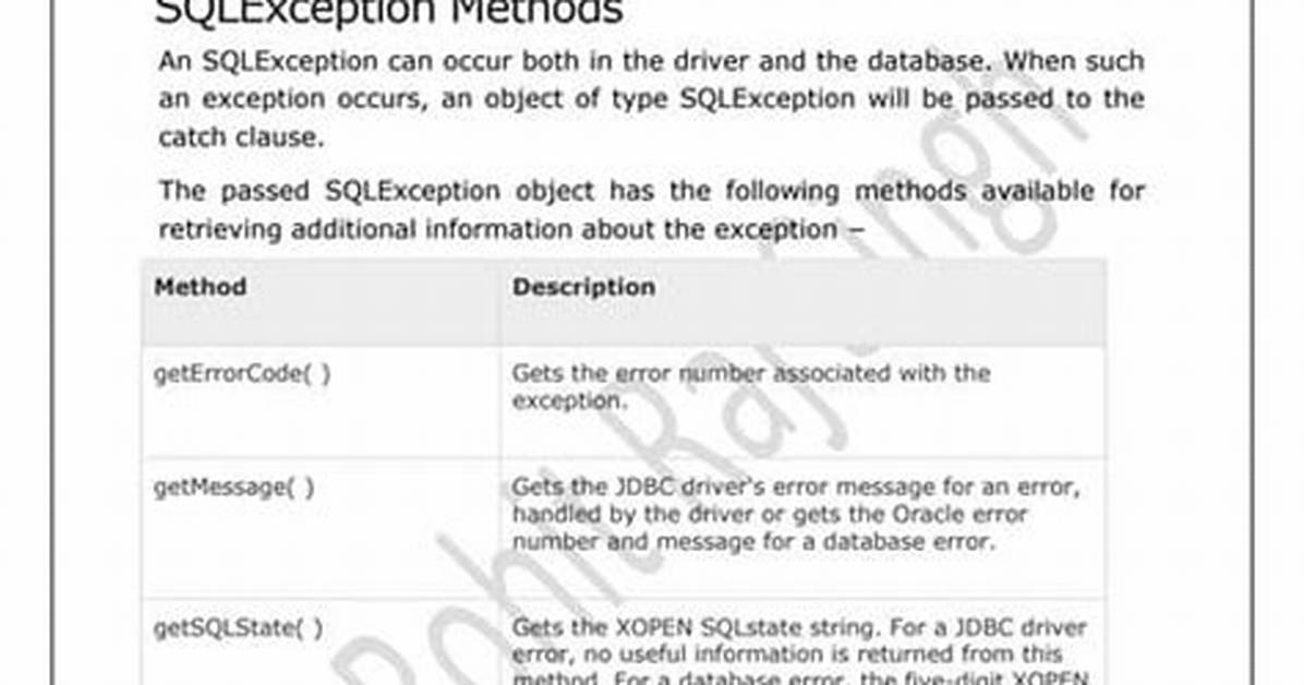 Sqlgrammarexception: Could Not Execute Query