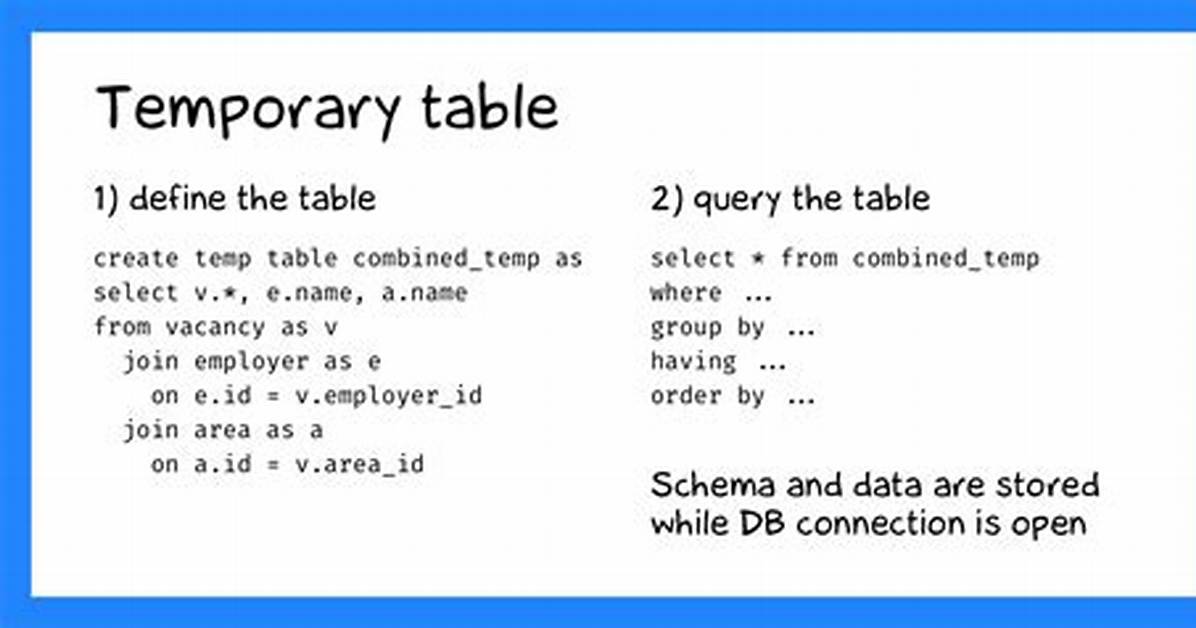 Sqlite, Create a Temp Table Then Select from It