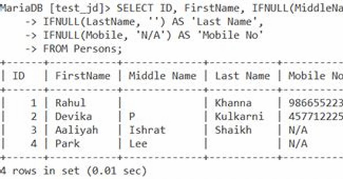 Sqlite Ifnull() in Postgres