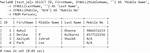 Sqlite Ifnull() in Postgres
