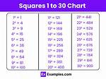 Square = 20