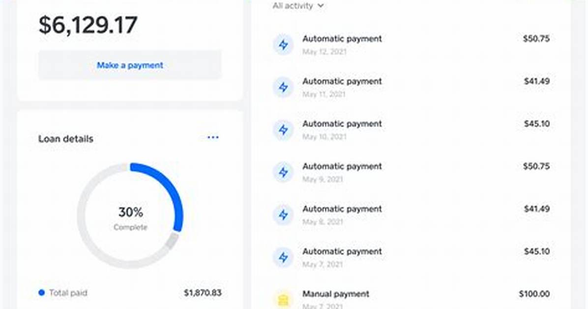 Square Dashboard Login
