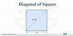Square Diagonal = 5