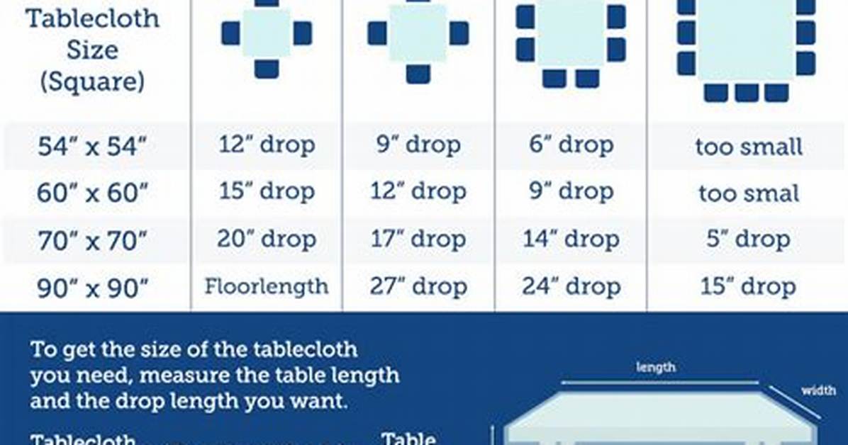Square Tablecloth Sizes