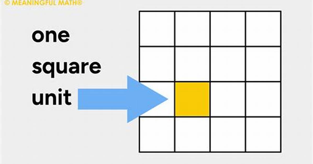 Square Units