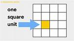 Square Units