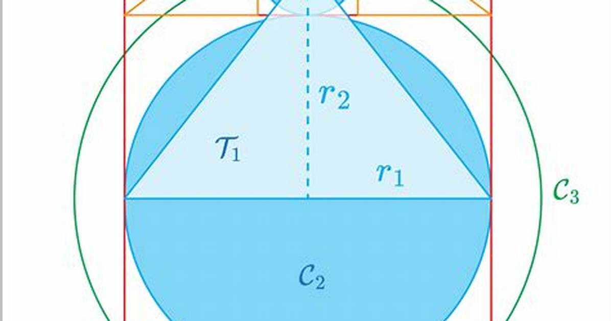 Squaring a Vector?
