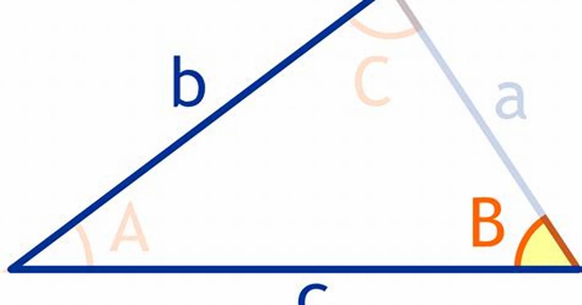 Ssa Triangle