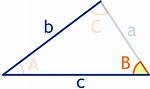 Ssa Triangle
