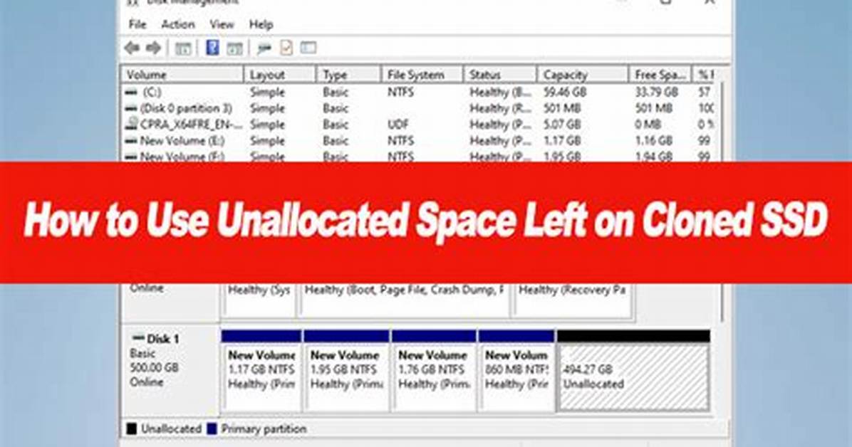 Ssd: Keep Unallocated Space?