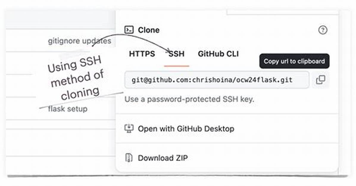 Ssh Clone Not Working with Github