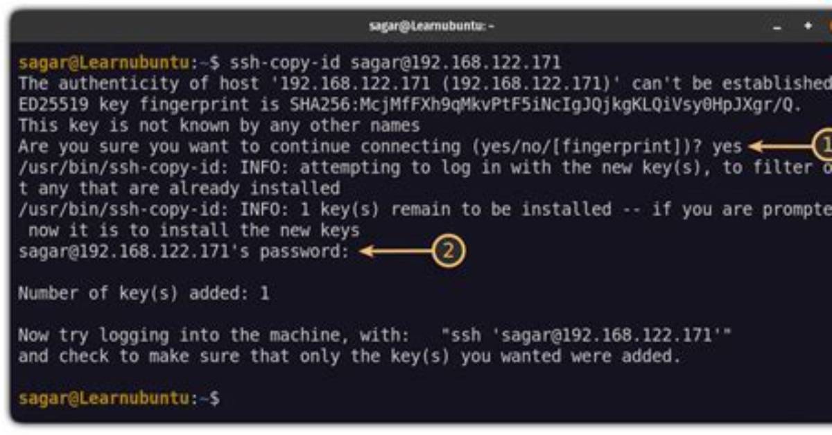 Ssh-Copy-Id Without Authentication