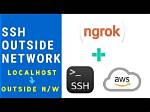 Ssh from Outside Local Network