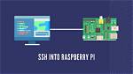 Ssh into Raspberry with Outside Network